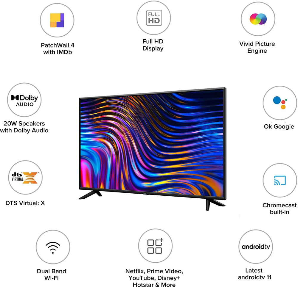 Redmi Smart TV 43 Inches